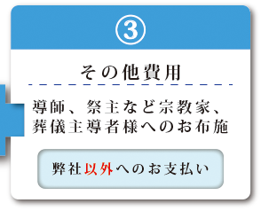 ③その他費用。導師、祭主など、葬儀主導者様へのお布施（弊社以外へのお支払い）